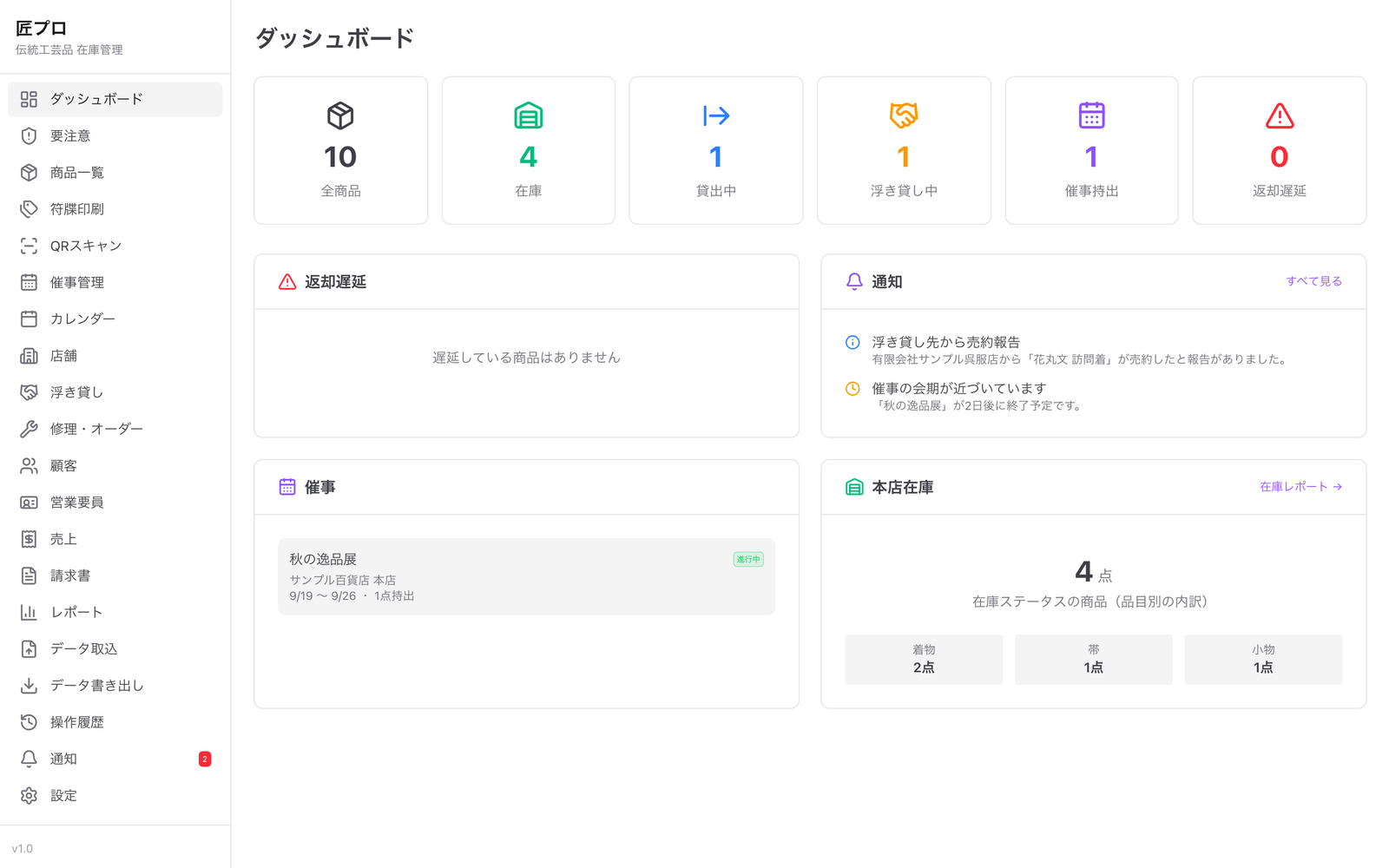 匠プロのダッシュボード（在庫・貸出中・浮き貸し中・催事持出の件数）